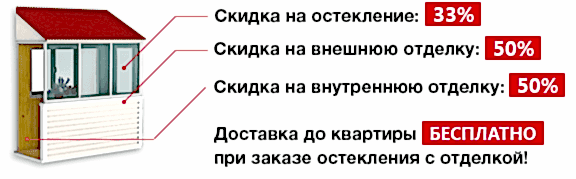 Остекление балкона: цена с отделкой под ключ